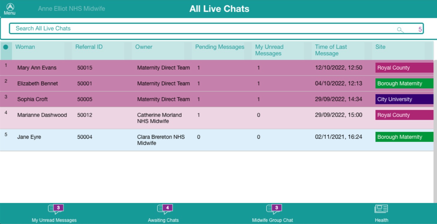 Maternity Direct Chat Between Woman and Midwife